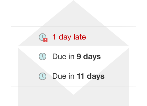 Overview Step B Example
